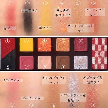 アリスドリームランドシリーズ 12色アイシャドウパレット(ZEESEA×大英博物館)/ZEESEA/アイシャドウパレットを使ったクチコミ(3枚目)