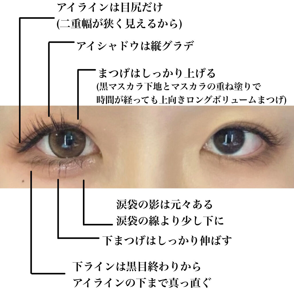 スムースリキッドアイライナー スーパーキープ/ヒロインメイク/リキッドアイライナーを使ったクチコミ（2枚目）
