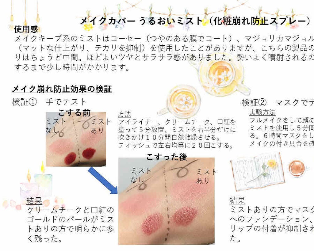 うるおいミスト/MAKE COVER/ミスト状化粧水を使ったクチコミ(1枚目)