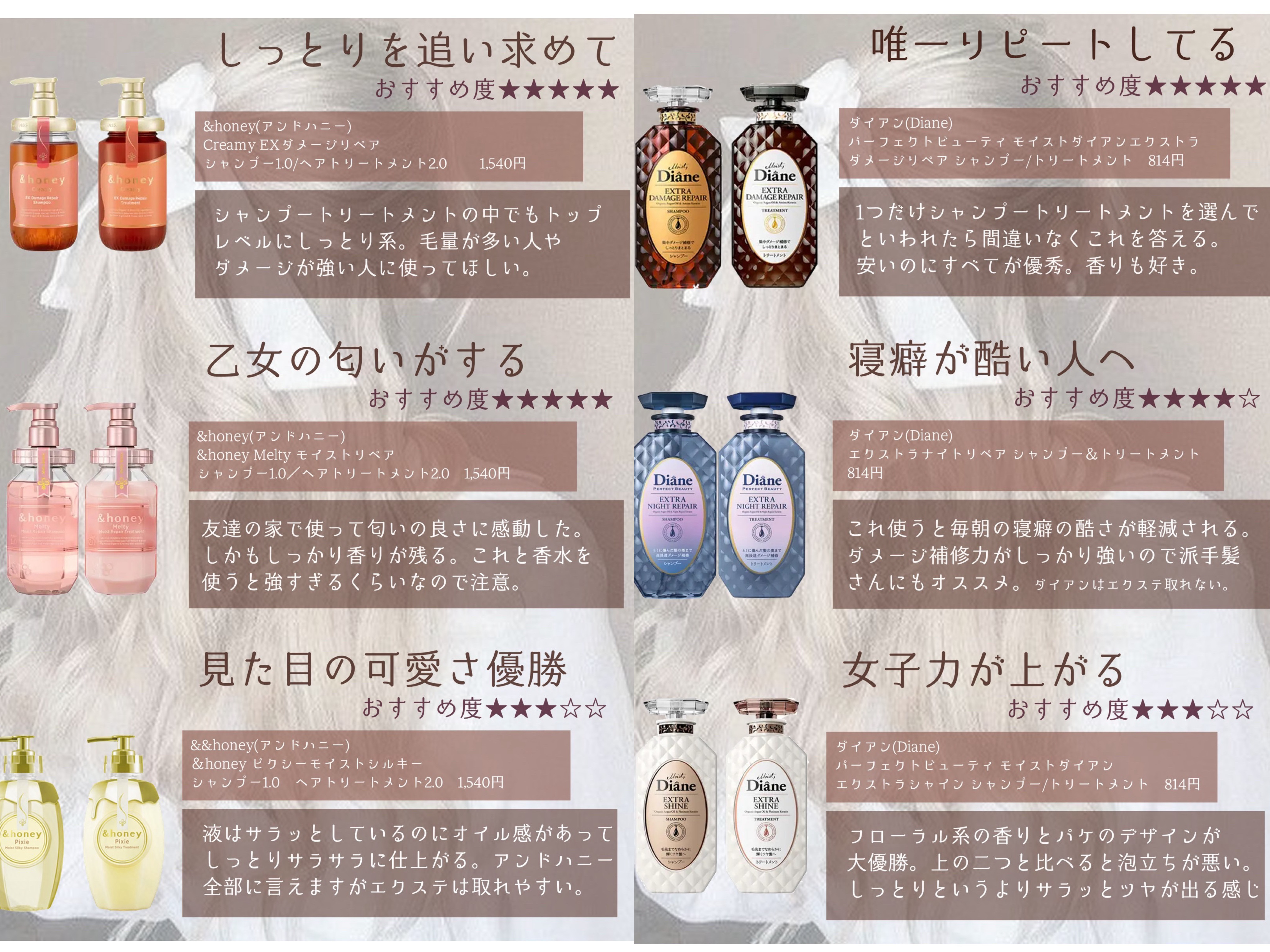 パーフェクトビューティ モイストダイアン エクストラダメージリペア シャンプー/トリートメント/ダイアン/市販シャンプーを使ったクチコミ（2枚目）