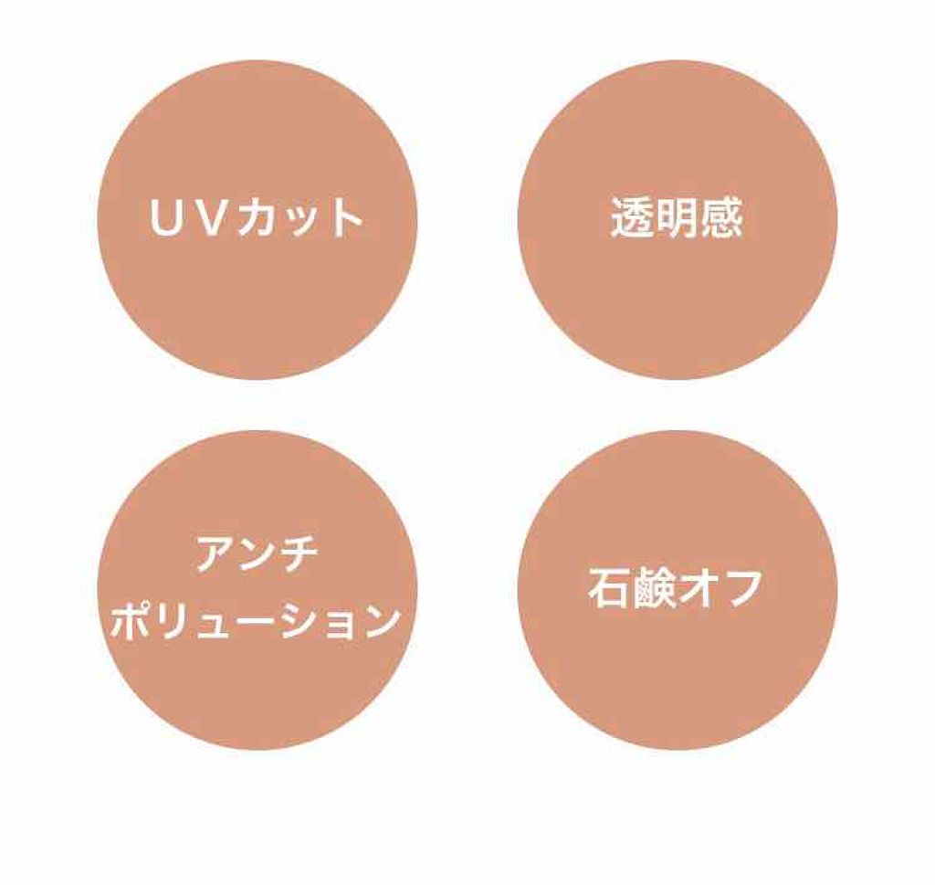 UVミルク/&be/日焼け止め・UVケアを使ったクチコミ(4枚目)