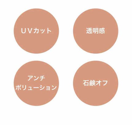 UVミルク/&be/日焼け止め・UVケアを使ったクチコミ(4枚目)