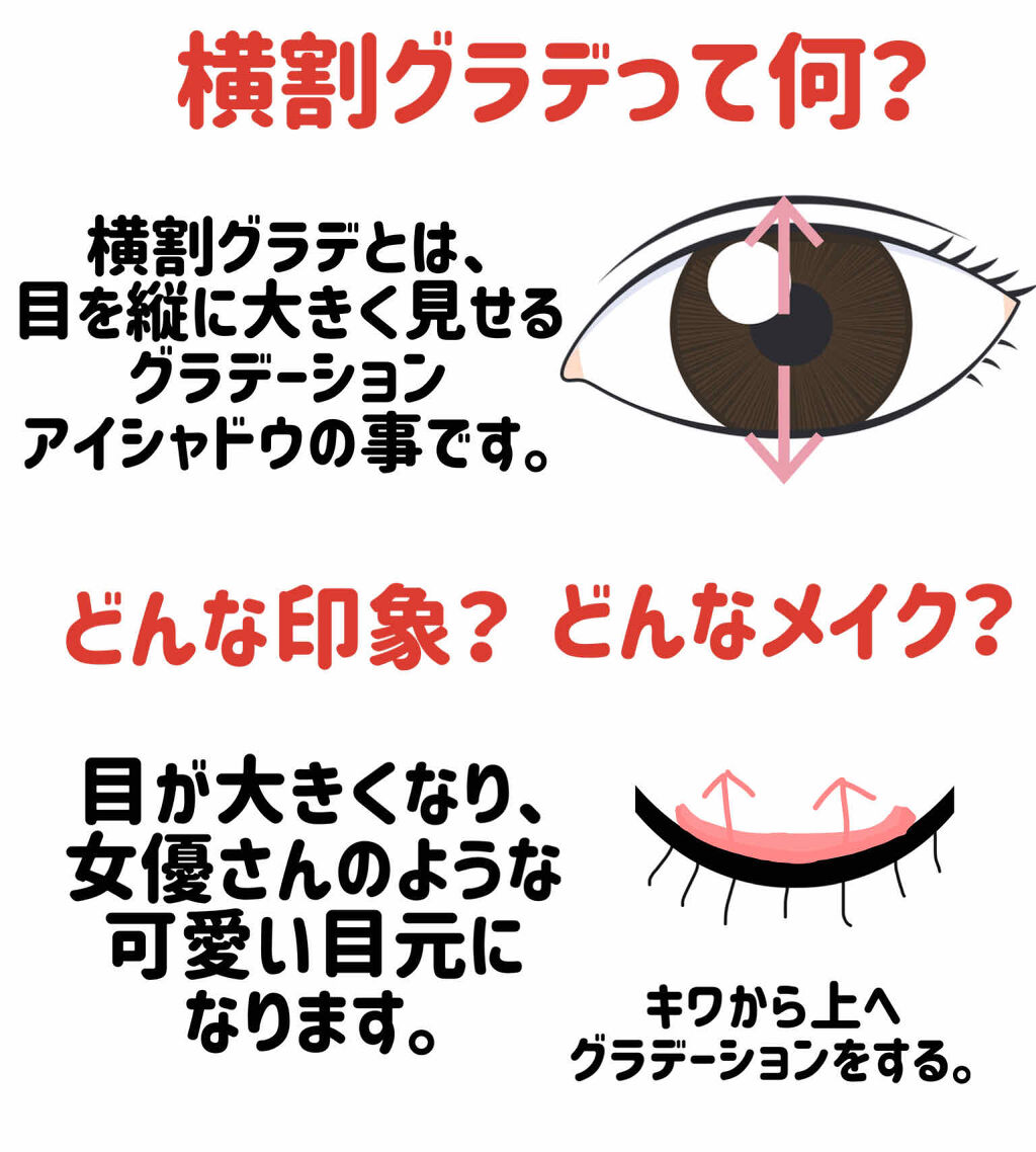 ショコラスウィート アイズ/リンメル ロンドン/アイシャドウパレットを使ったクチコミ（3枚目）