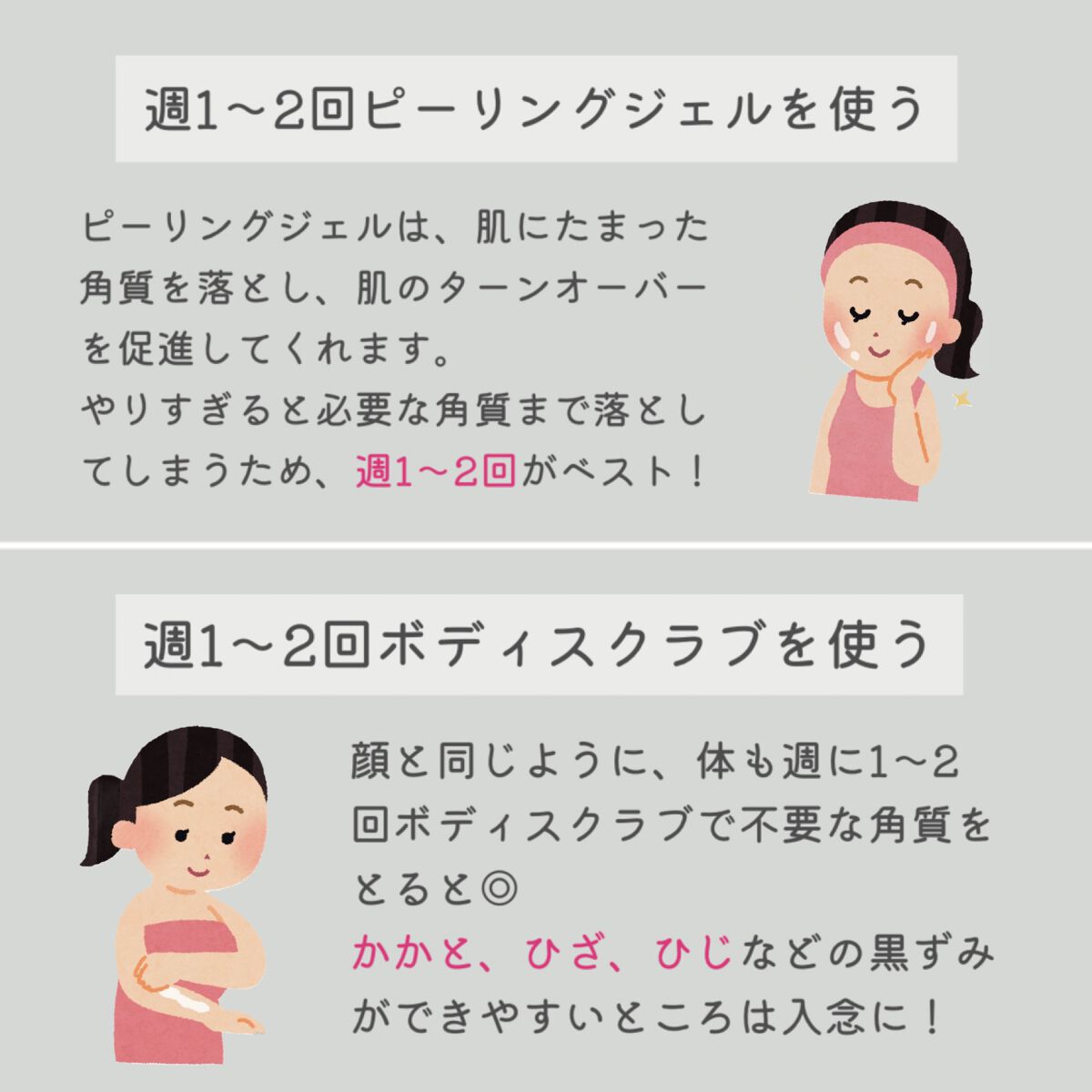 DETクリア ブライト&ピール ピーリングジェリー<ミックスフルーツの香り>/Detclear/ピーリングを使ったクチコミ(5枚目)