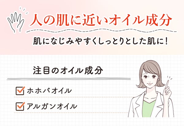 人の肌に近いオイル成分なら肌になじみやすくしっとりとした肌に!注目のオイル成分は、ホホバオイル・アルガンオイル。