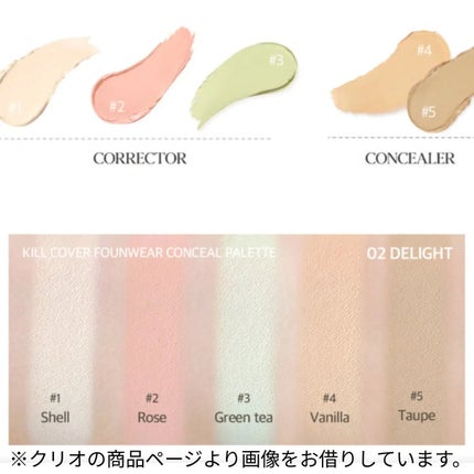 キル カバー ファンウェア コンシール パレット/CLIO/パレットコンシーラーを使ったクチコミ(2枚目)