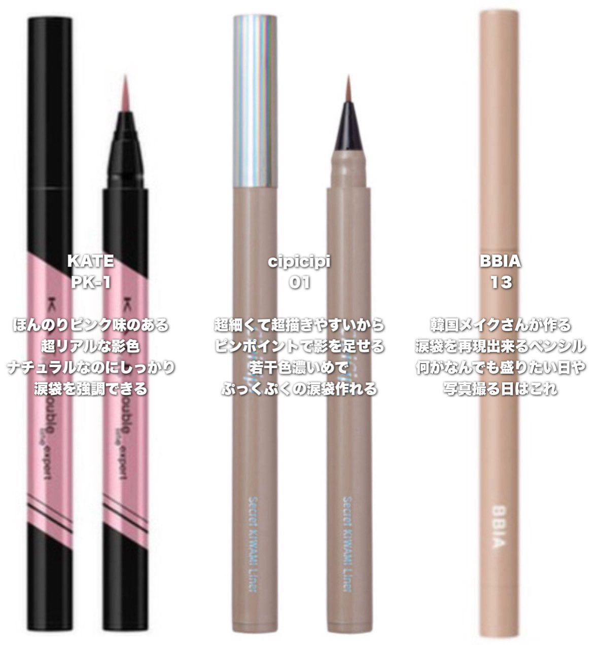 シピシピ シークレットキワミライナー S/CipiCipi/リキッドアイライナーを使ったクチコミ（2枚目）