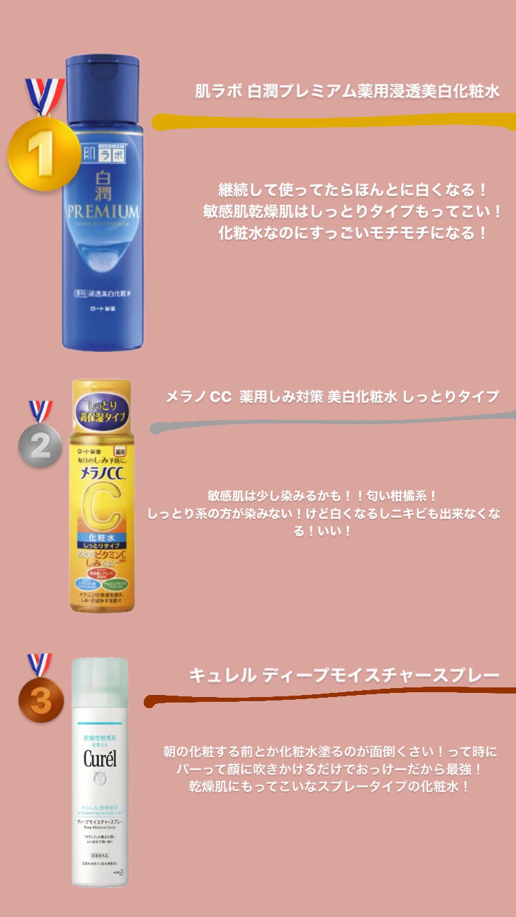 ディープモイスチャースプレー/キュレル/ミスト状化粧水を使ったクチコミ（2枚目）