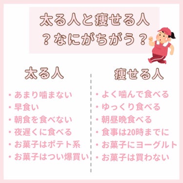 DANONE ダノンヨーグルトいちごのクチコミ「【 あなたは大丈夫？ 】チェックリスト☑️

💗痩せる人と太る人の違いとは？！💗


全て0円.....」（2枚目）