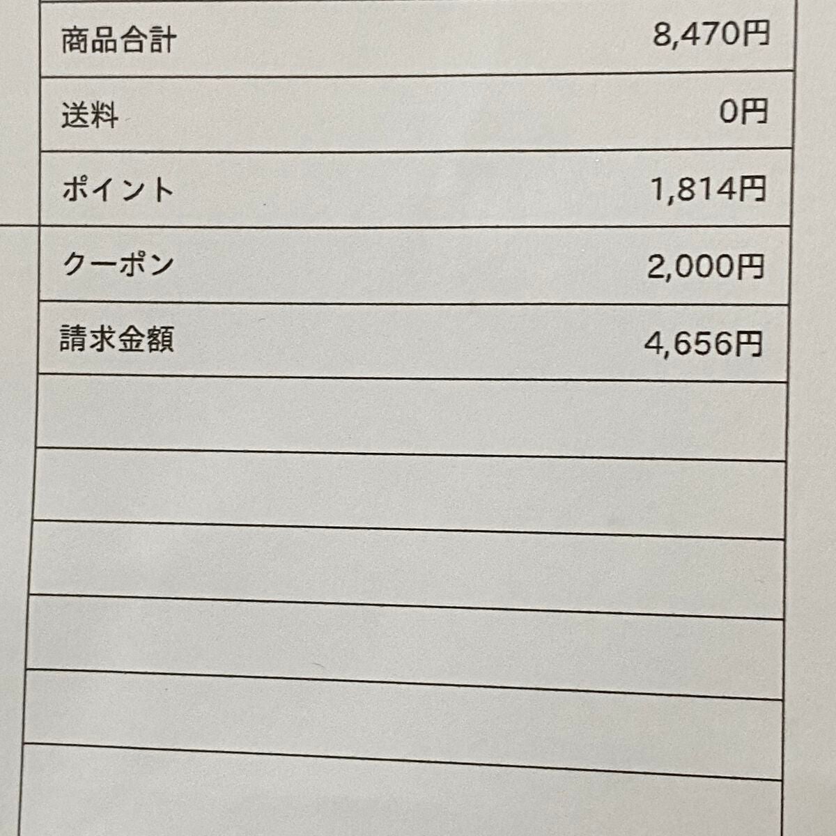 クレージュ クリアクレンジング/CLAYGE/クレンジングジェルを使ったクチコミ(10枚目)