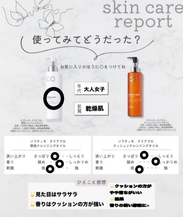 ソフティモ クリアプロ 酵素クレンジングオイル/ソフティモ/オイルクレンジングを使ったクチコミ(2枚目)
