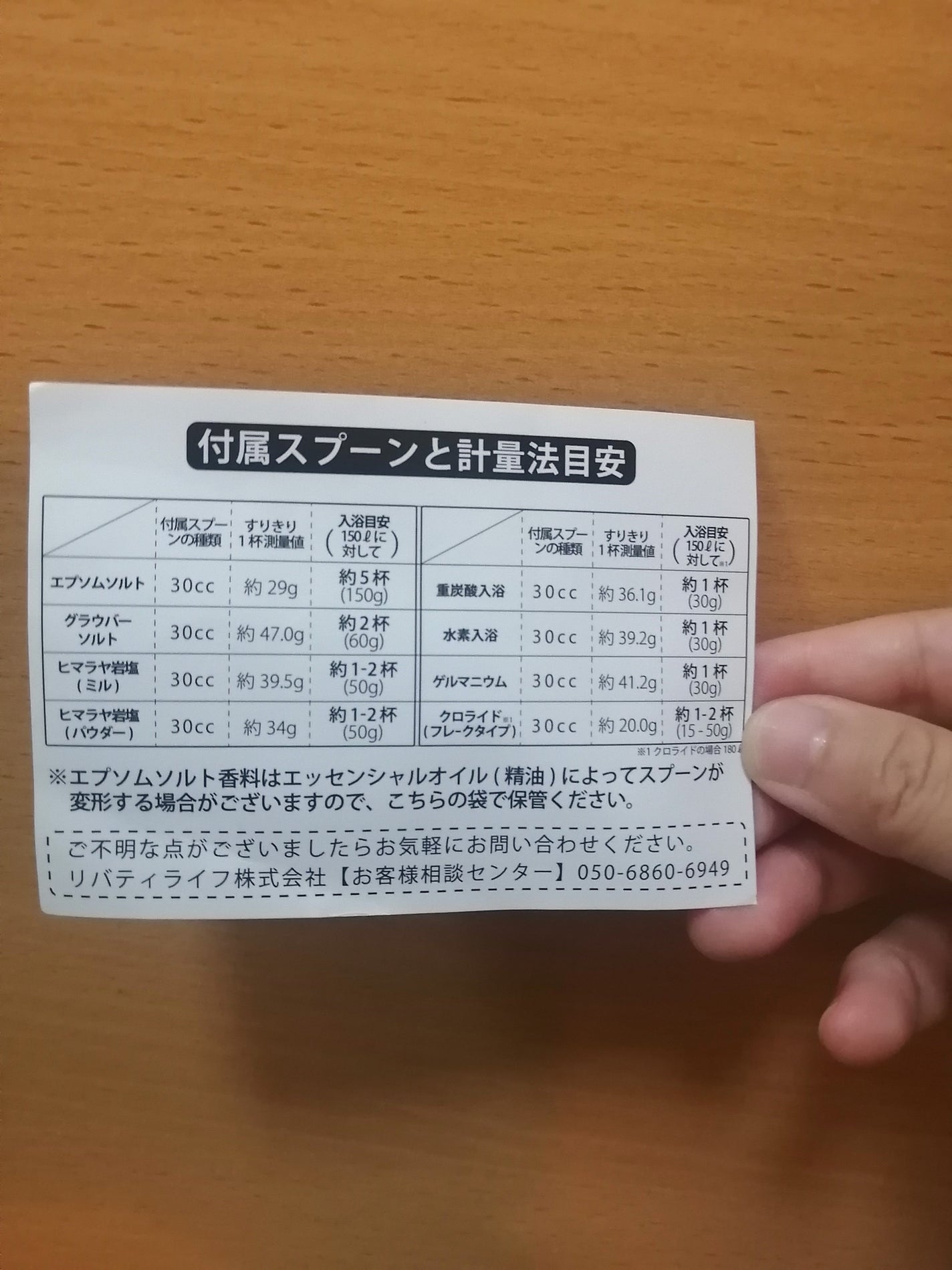 BASSPA エプソムソルト ローズ/BASSPA/無機塩系入浴剤を使ったクチコミ(4枚目)