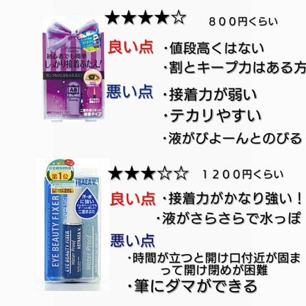 ダブルアイリキッド/Automatic Beauty/二重まぶた用アイテムを使ったクチコミ(2枚目)