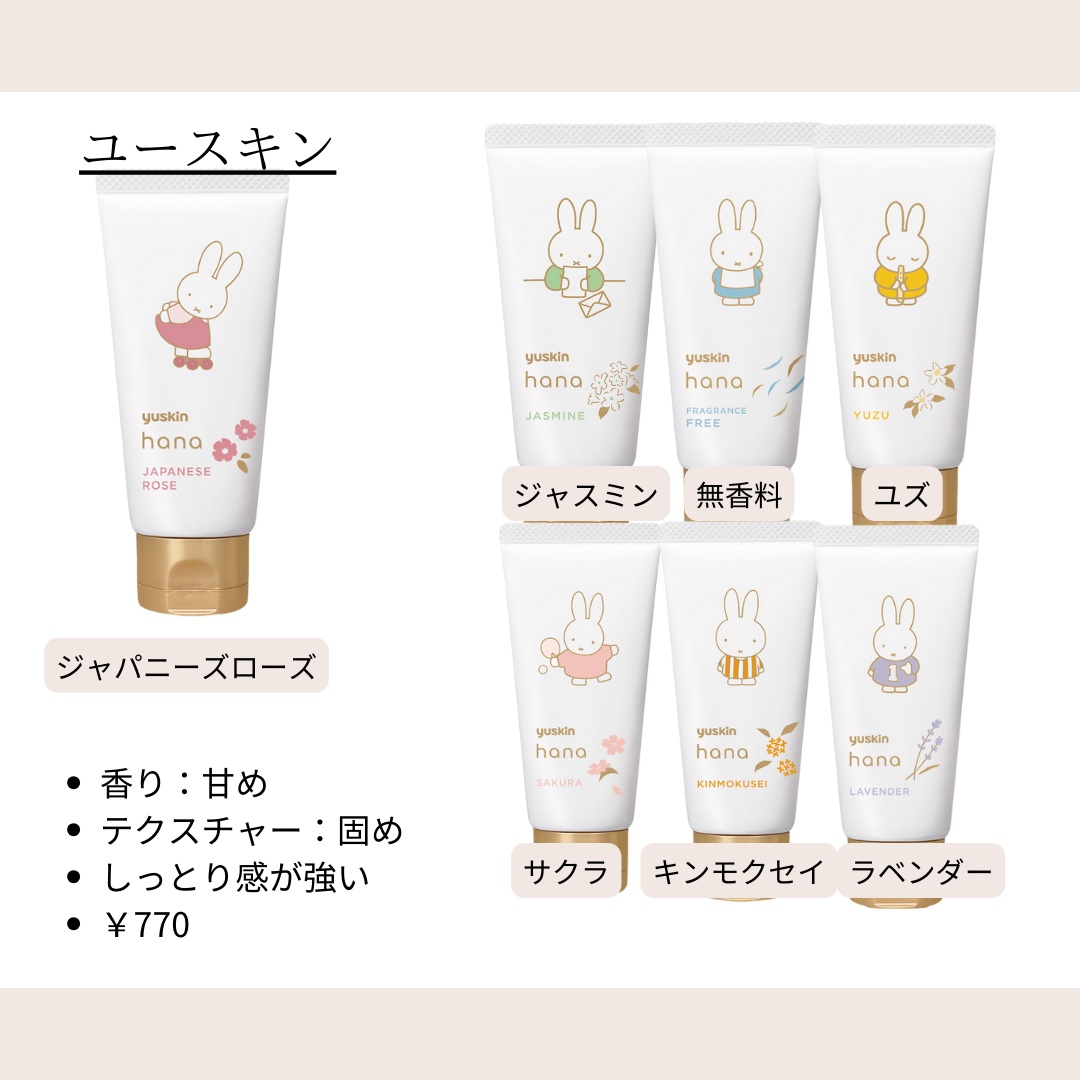 ハンドクリーム （フェアリーベリー）/プレシャスガーデン/ハンドクリームを使ったクチコミ（3枚目）