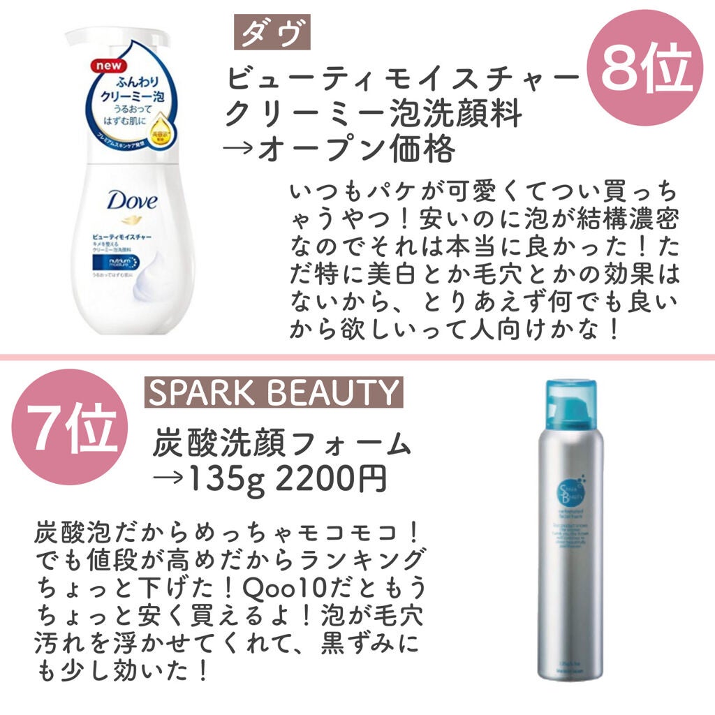 潤浸保湿 泡洗顔料/キュレル/泡洗顔を使ったクチコミ(3枚目)