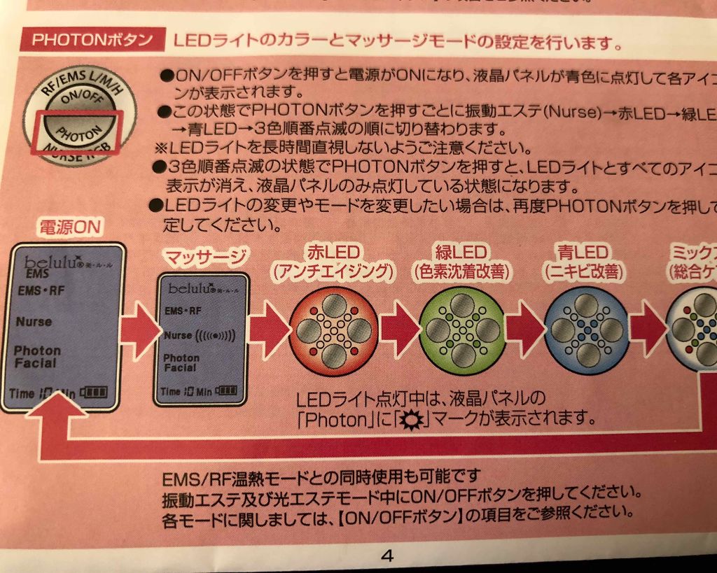 美ルル プレミアム/belulu/美顔器・マッサージを使ったクチコミ(4枚目)