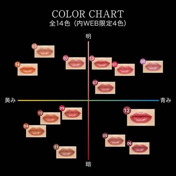 ケイト リップモンスター/KATE/口紅を使ったクチコミ（3枚目）