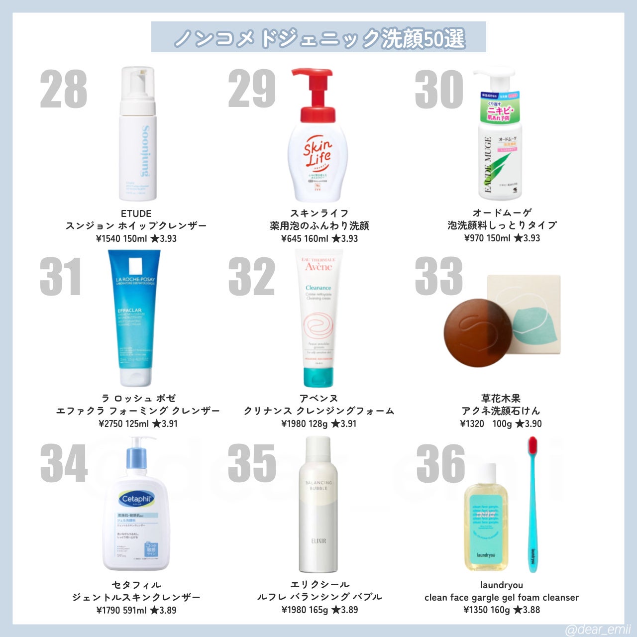 ノブ A アクネソープ/NOV/洗顔石鹸を使ったクチコミ(5枚目)