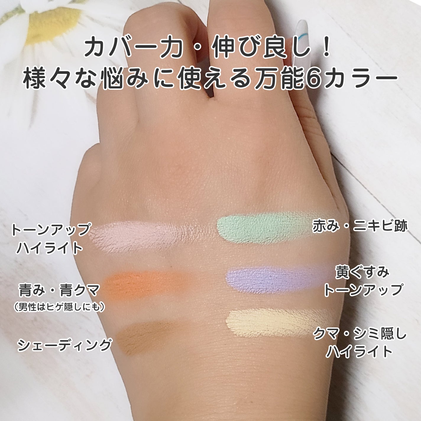 マルチフィックスコンシーラー&カラーコレクター/SHEGLAM/パレットコンシーラーを使ったクチコミ(3枚目)