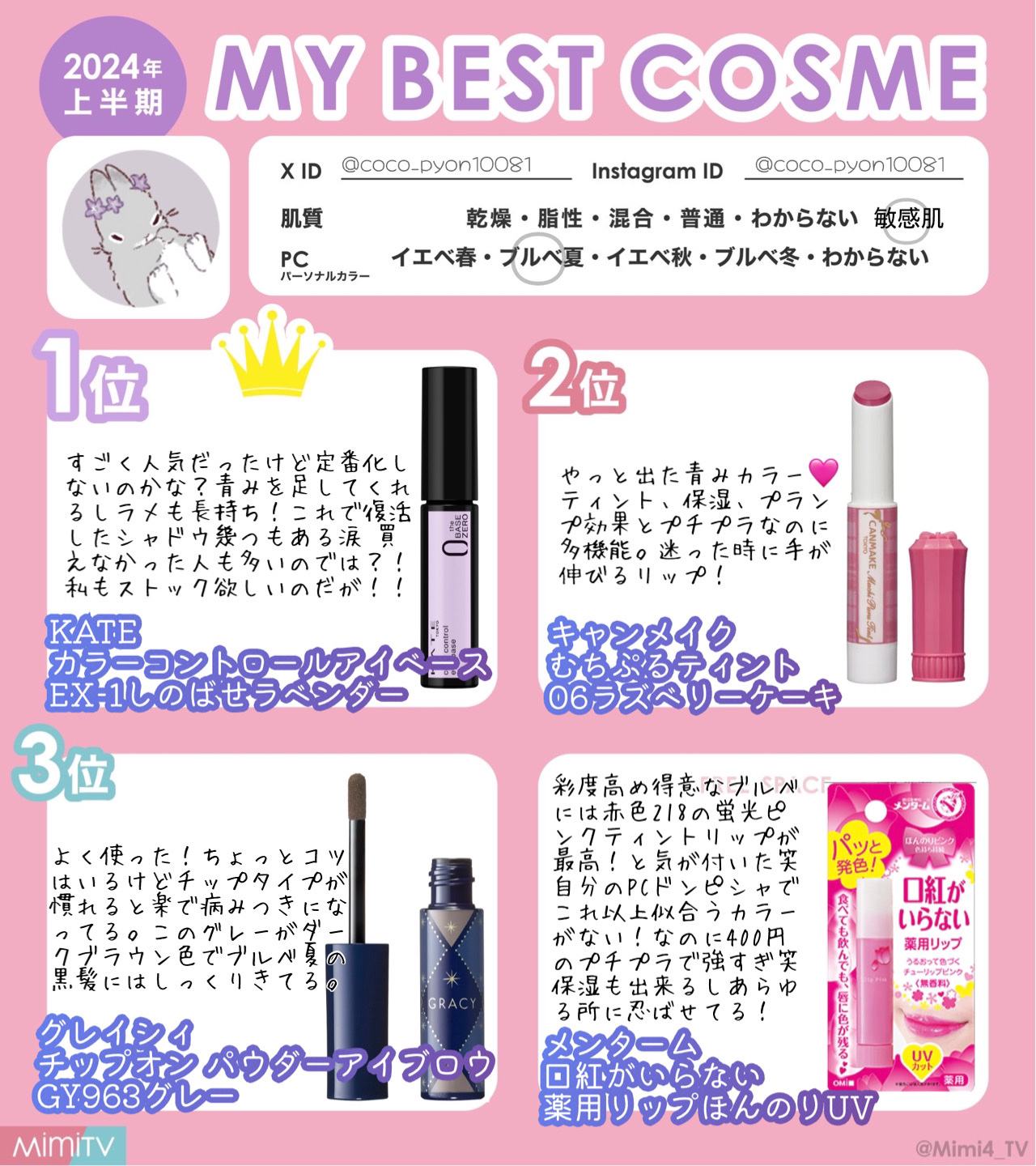 口紅がいらない薬用リップほんのりUV/メンターム/リップクリームを使ったクチコミ（1枚目）