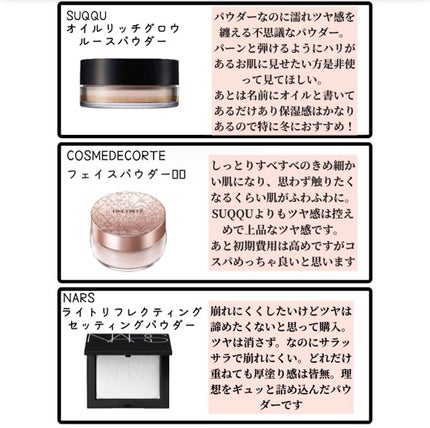 ライトリフレクティングセッティングパウダー プレスト N/NARS/プレストパウダーを使ったクチコミ(2枚目)