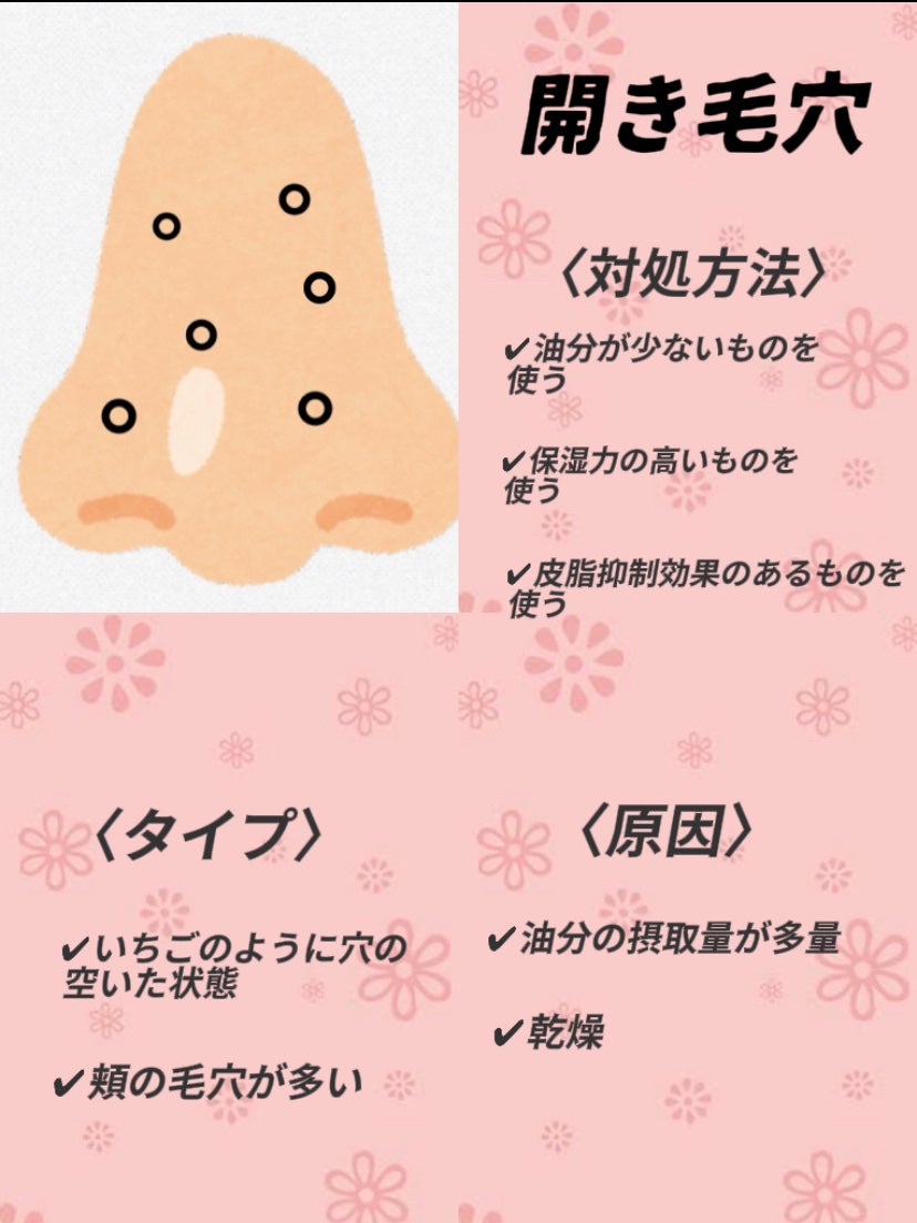 CocoNa/フォロバ100% on LIPS 「 \〜あなたの毛穴は何タイプ?〜/ 毛穴の種類..」(3枚目)