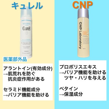 プロP ミスト/CNP Laboratory/ミスト状化粧水を使ったクチコミ（3枚目）