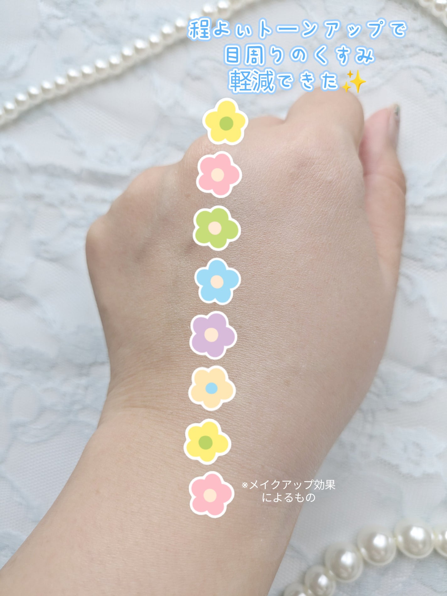 UVウルトラフィットベースEX/CEZANNE/化粧下地を使ったクチコミ(6枚目)