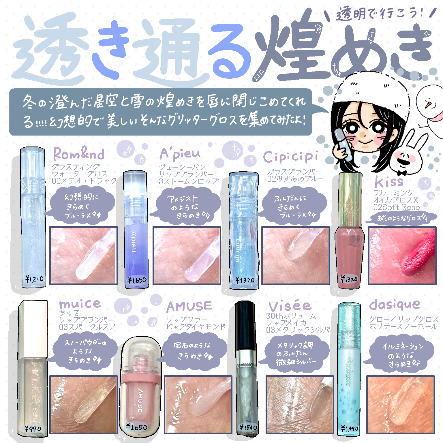 ブルーミングオイルグロスX/KiSS/リップグロスを使ったクチコミ（1枚目）