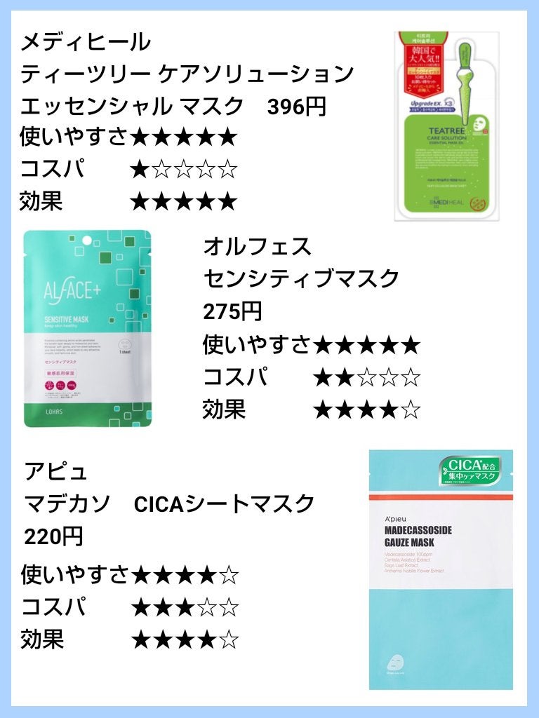 ティーツリーケア ソリューション エッセンシャルマスクEX/MEDIHEAL/シートマスク・パックを使ったクチコミ(5枚目)