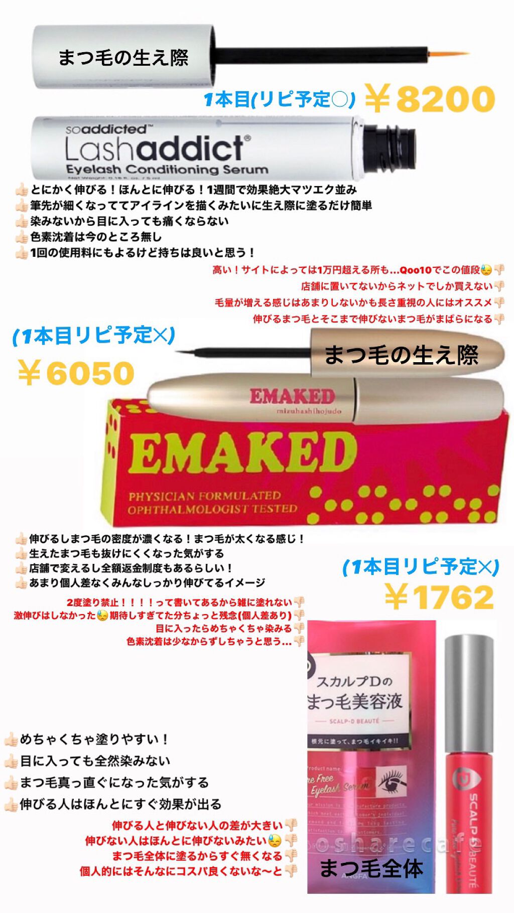 を使ったクチコミ（3枚目）