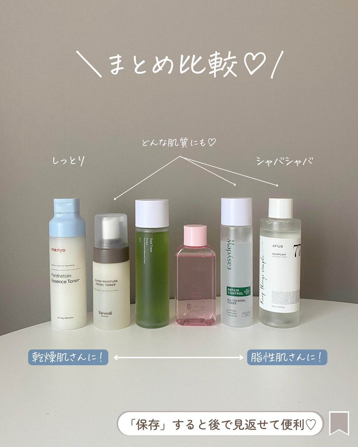 らな ♡ 韓国スキンケア / 韓国コスメ on LIPS 「【これでもう迷わない!化粧水徹底比較🫧】今日は今までおすすめ..」(9枚目)