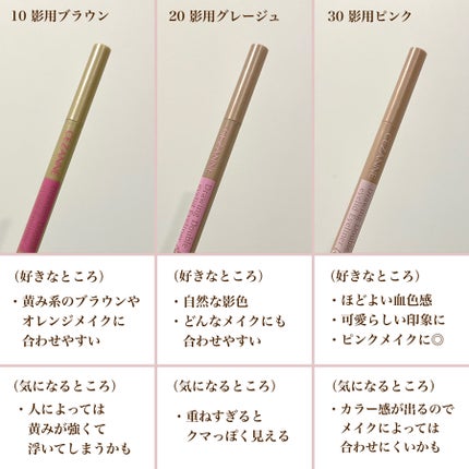 描くふたえアイライナー/CEZANNE/リキッドアイライナーを使ったクチコミ(7枚目)