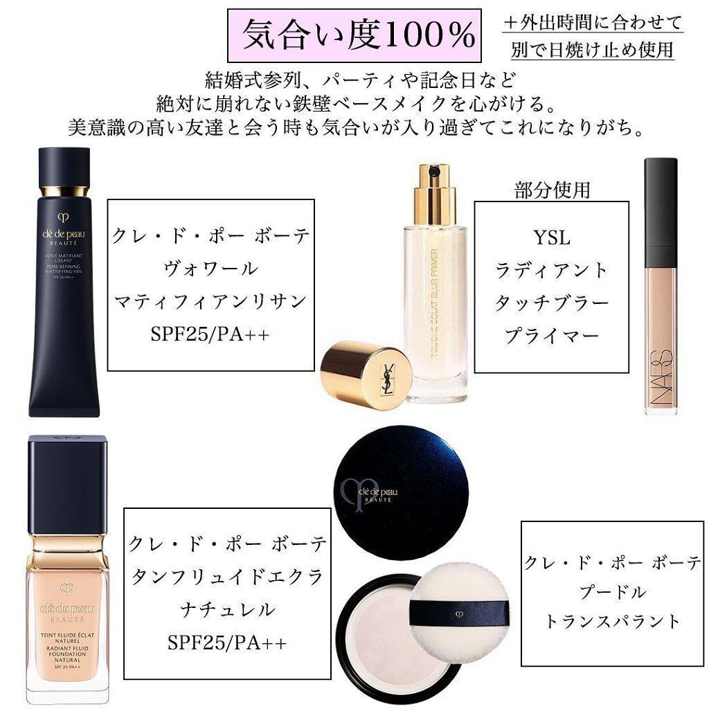 凛 on LIPS 「【ベースメイクって大事】メイクの気合いで何が一番変わるかと言う..」(4枚目)