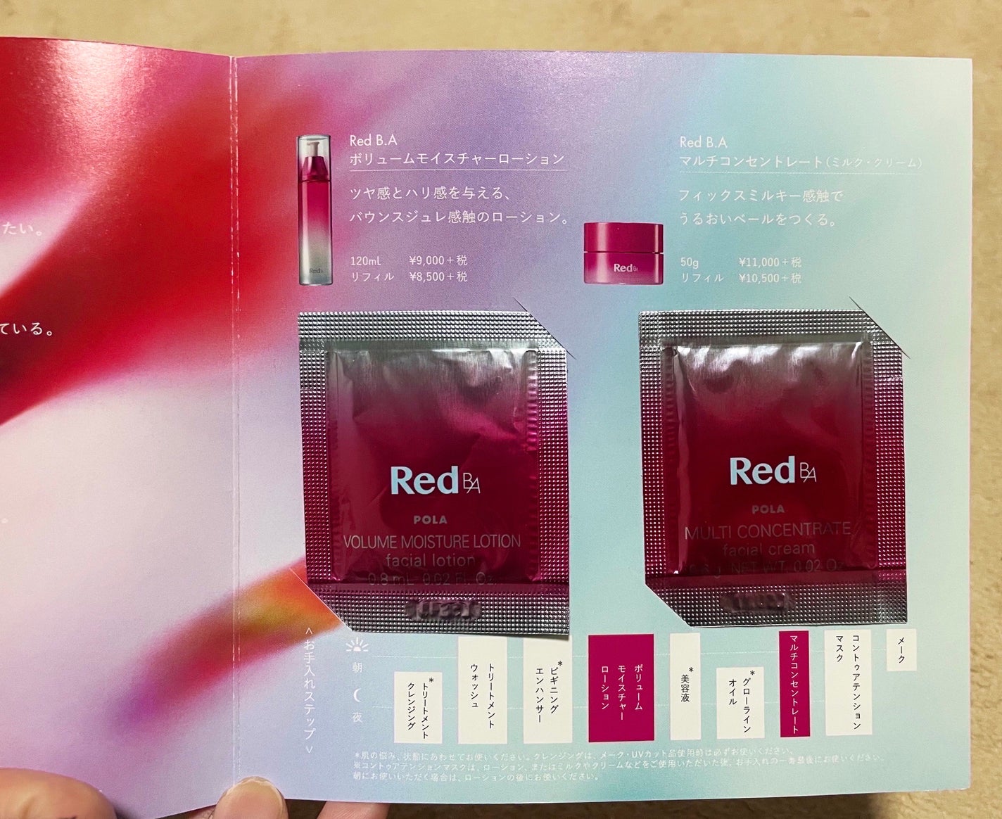 桜あん on LIPS 「サンプル使用POLAのRedB.Aシリーズこれもずっと前にもら..」(2枚目)