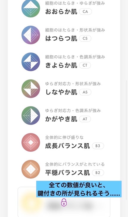 フルイド/APEX/化粧水を使ったクチコミ(2枚目)