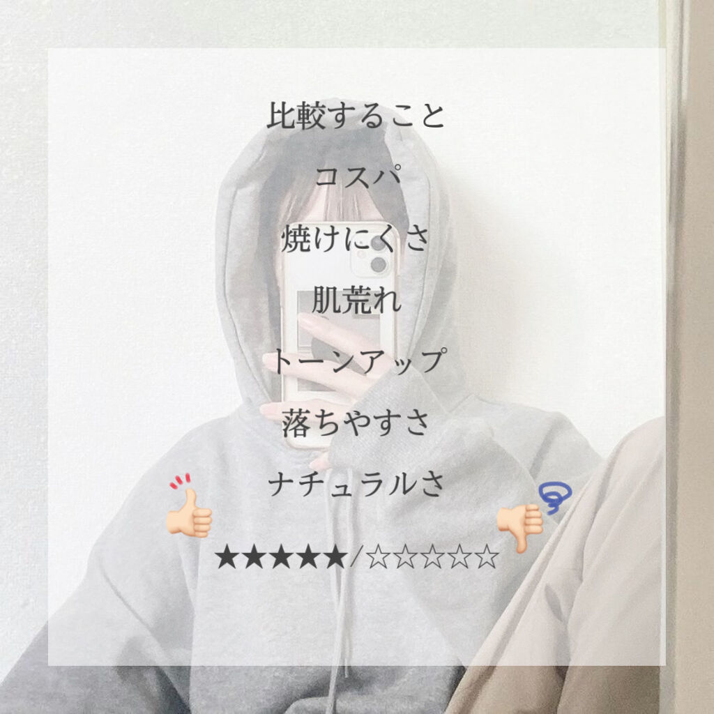 ニュアンスチェンジUV ジェル WT 限定パッケージ/アリィー/日焼け止めジェルを使ったクチコミ（3枚目）