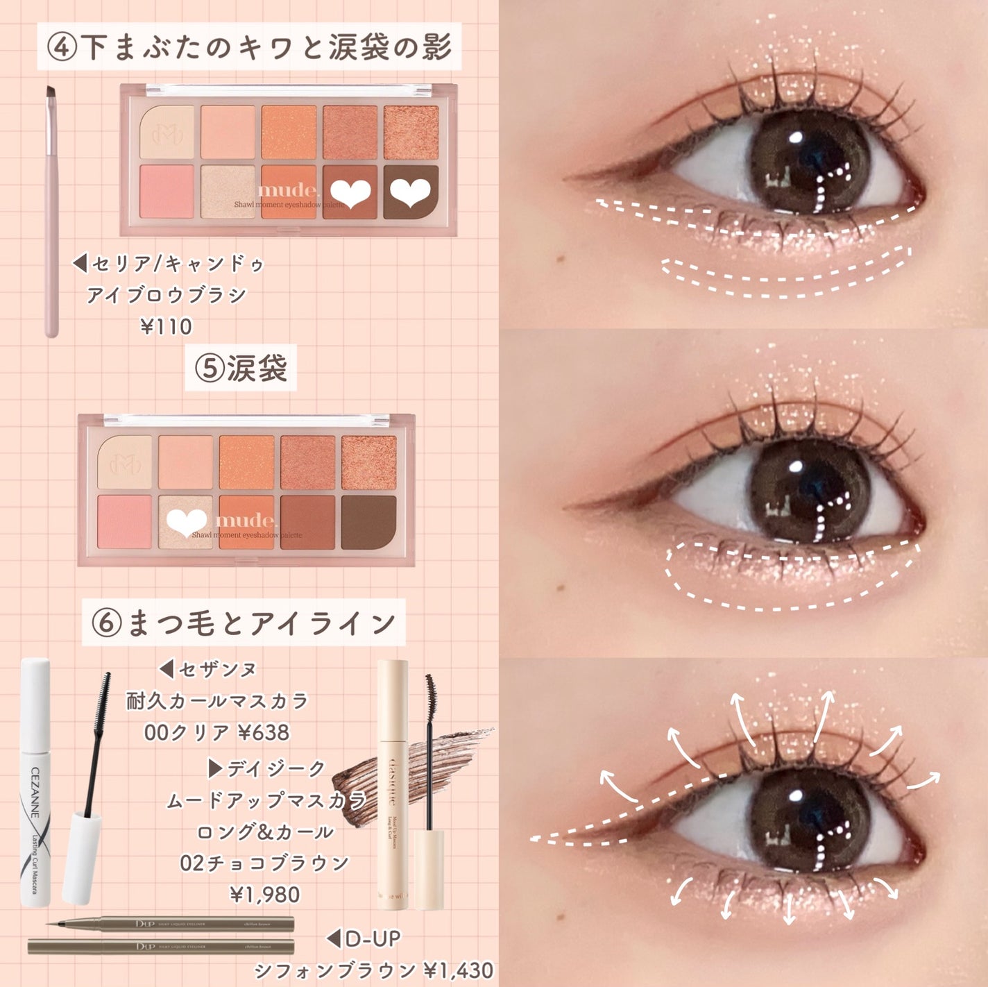 ラスティングマルチアイベース WP/キャンメイク/アイシャドウベースを使ったクチコミ(3枚目)