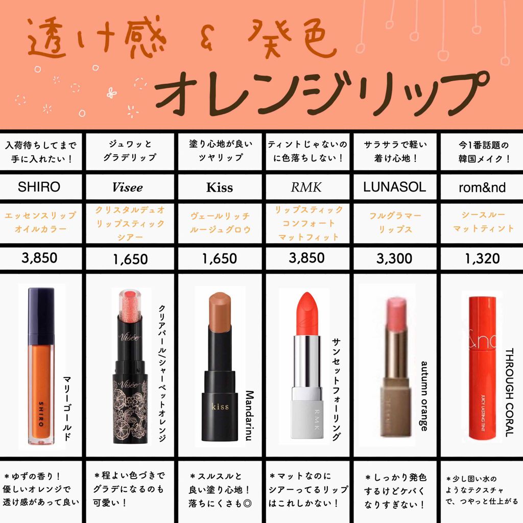 クリスタルデュオ リップスティック/Visée/口紅を使ったクチコミ（1枚目）