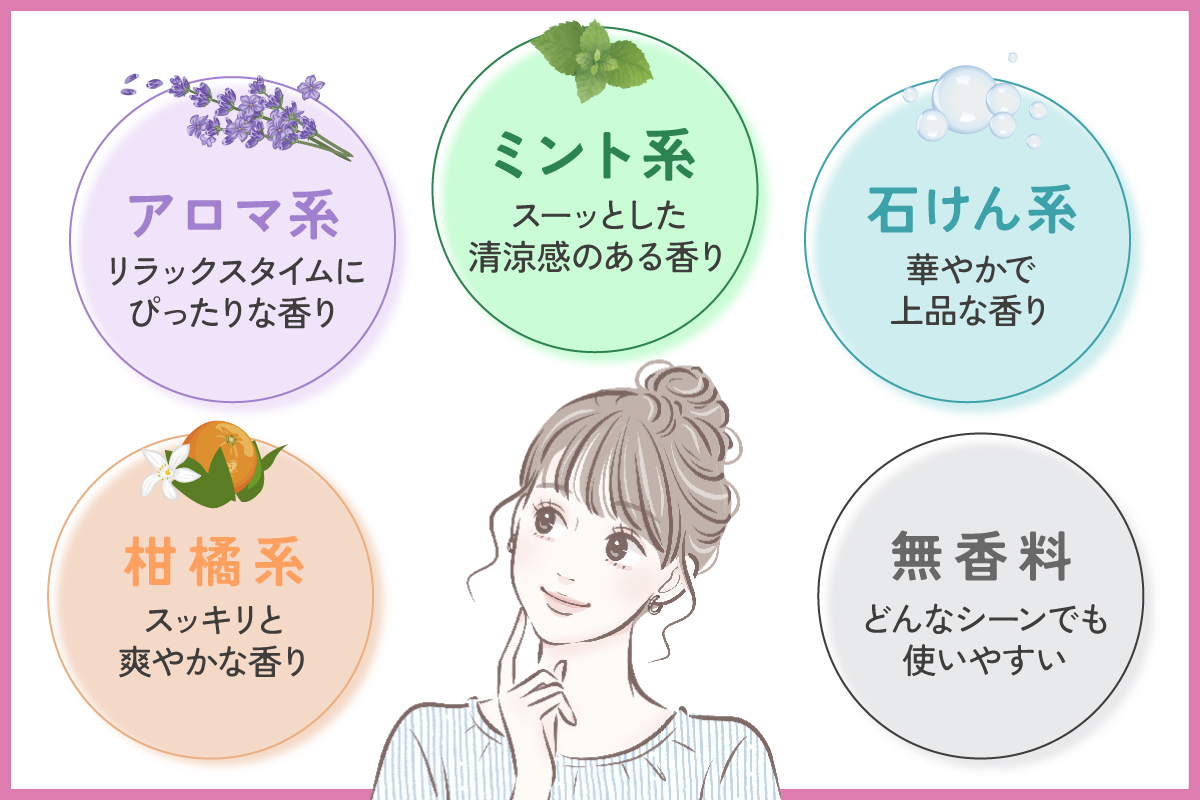 柑橘系はスッキリと爽やかな香り。アロマ系はリラックスタイムにぴったりな香り。ミント系はスーッとした清涼感のある香り。石けん系は華やかで上品な香り。無香料はどんなシーンでも使いやすい。
