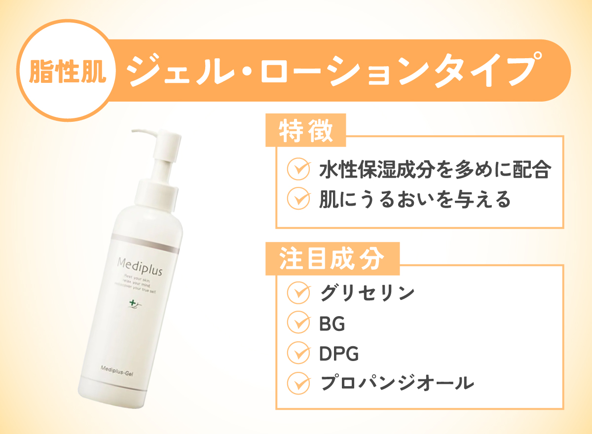 脂性肌にはジェル・ローションタイプがおすすめ。水性保湿成分を多めに配合しており、肌にうるおいを与えるのが特徴。注目成分はグリセリン・BG・DPG・プロパンジオール。