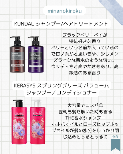 ネイチャーシャンプー/KUNDAL/市販シャンプーを使ったクチコミ(2枚目)