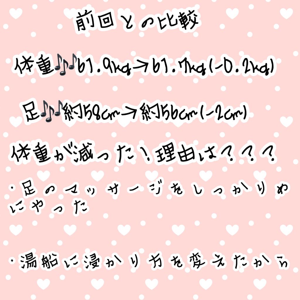 を使ったクチコミ（3枚目）