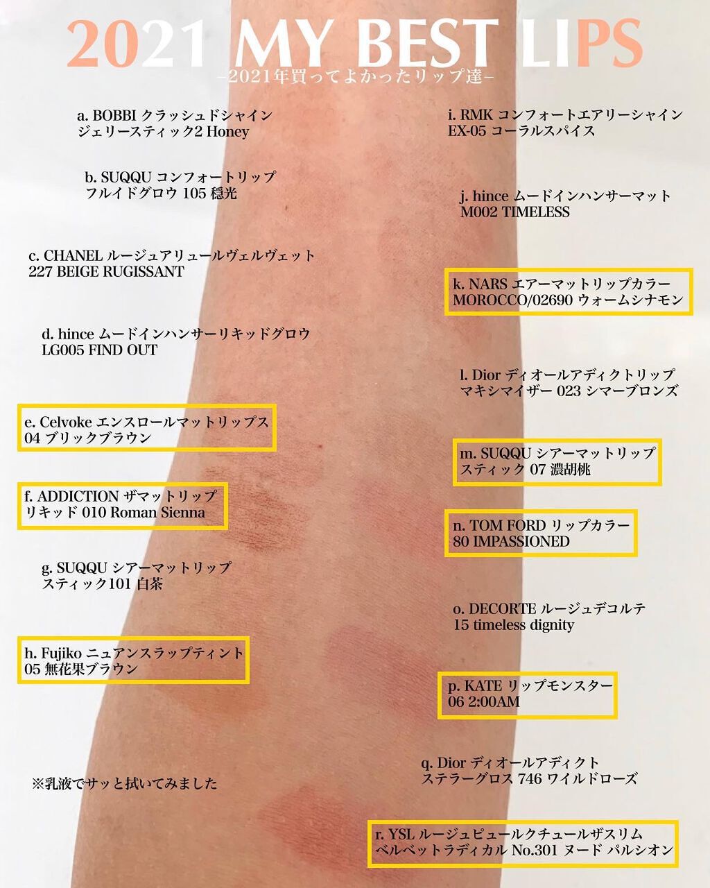 エアーマット リップカラー/NARS/口紅を使ったクチコミ(2枚目)