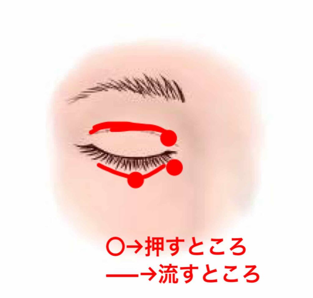 THE まつ毛美容液/UZU BY FLOWFUSHI/まつげ美容液を使ったクチコミ(3枚目)
