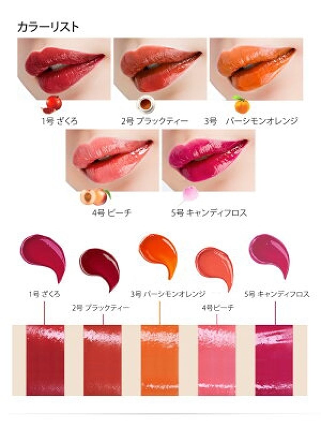 ジェリー キャンディー ティント/the SAEM/リップティントを使ったクチコミ(2枚目)