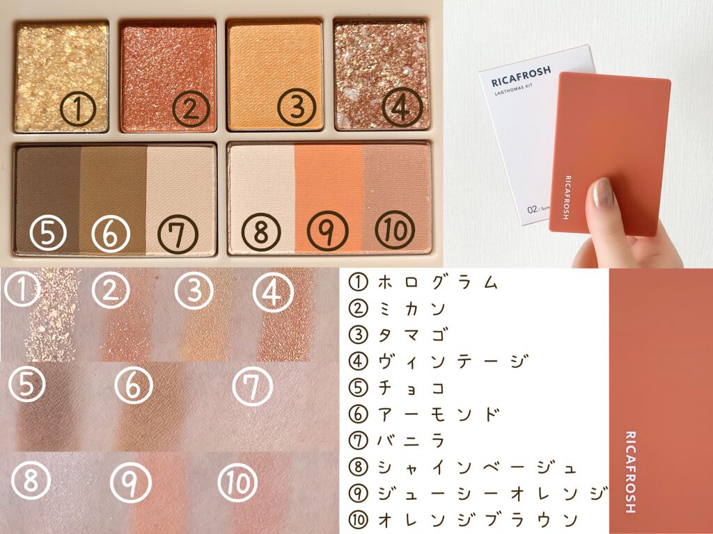 ラグトーマス・キット/RICAFROSH/アイシャドウパレットを使ったクチコミ(3枚目)
