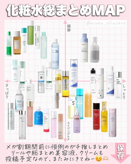 アスカ on LIPS 「最新版🙇♀️化粧水総まとめ🙏🏻❤️/今回のまとめで、角質ケア..」(9枚目)