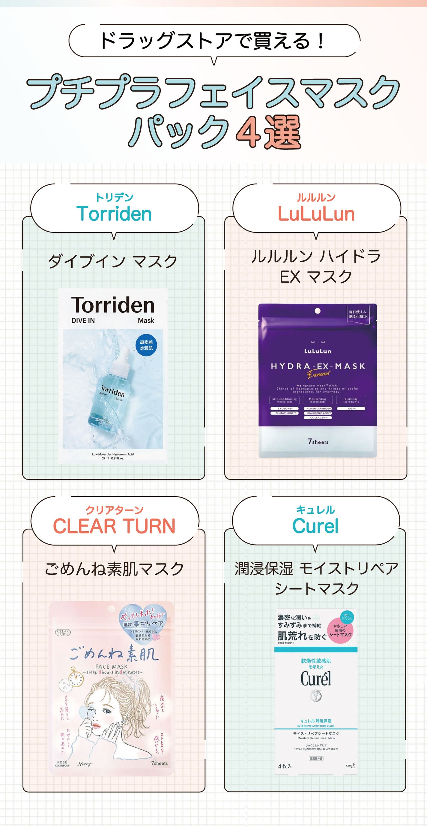 ドラッグストアで買える!プチプラフェイスマスク・パック4選。Torriden(トリデン)ダイブイン マスク・LuLuLun(ルルルン)ルルルン ハイドラ EX マスク・CLEAR TURN(クリアターン)ごめんね素肌マスク・Curel(キュレル)潤浸保湿 モイストリペアシートマスク。