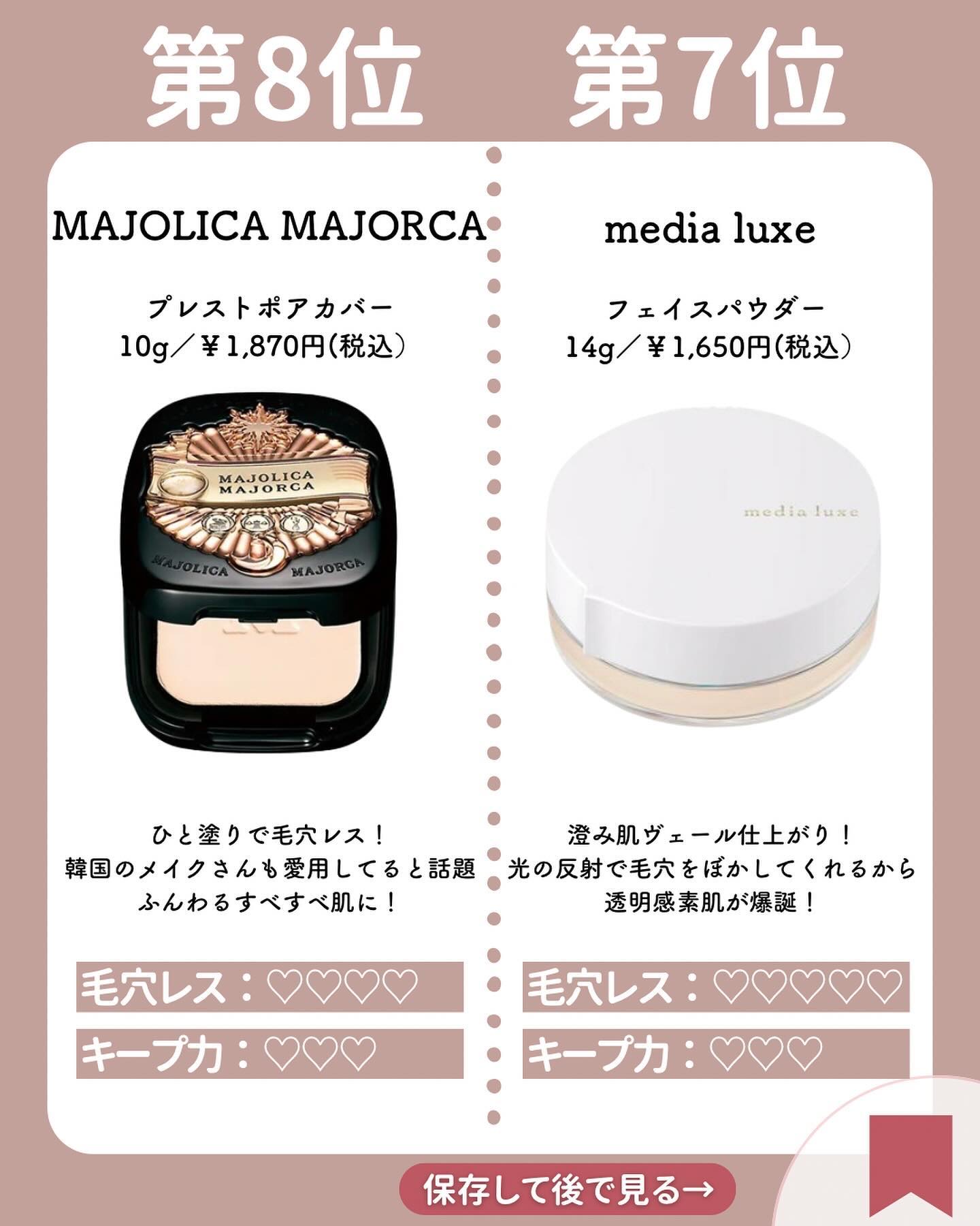 ポアブラー パウダー/innisfree/ルースパウダーを使ったクチコミ（3枚目）